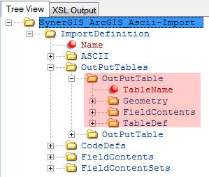 Ordner OutPutTable Ordner OutPutTable