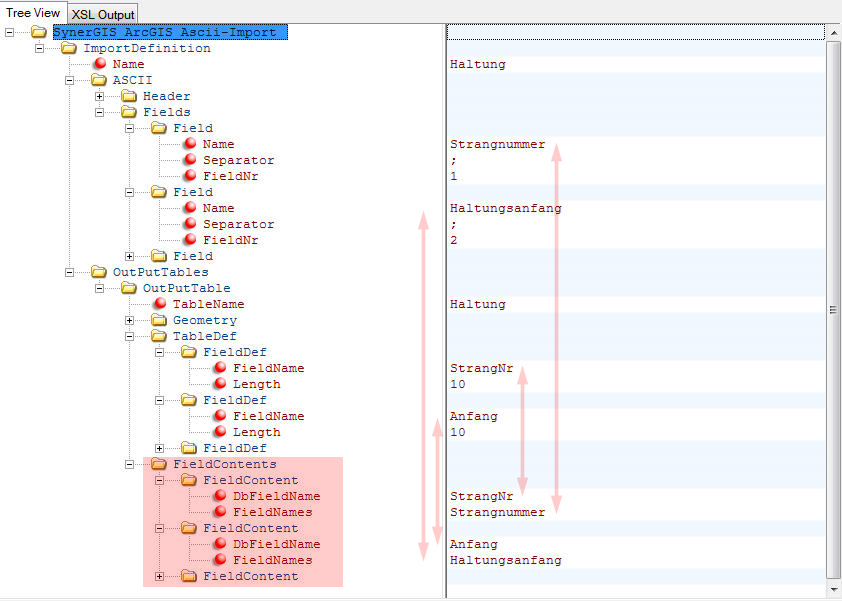 Konfiguration - Fieldcontents