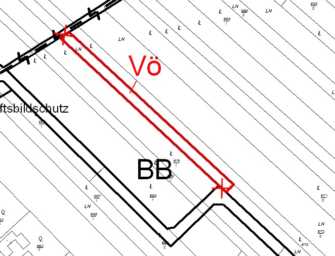 Darstellung außer Kraft tretender Signaturen Darstellung außer Kraft tretender Signaturen