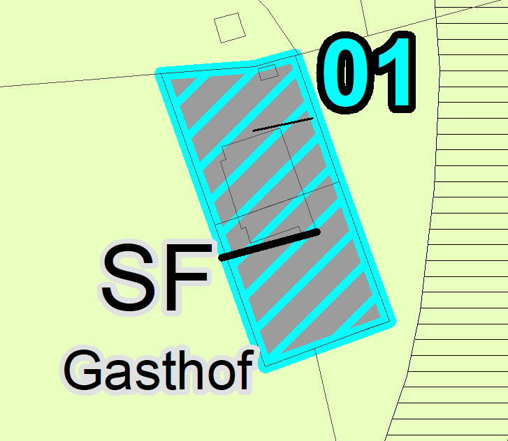 verschobene Signaturen mit Führungslinien