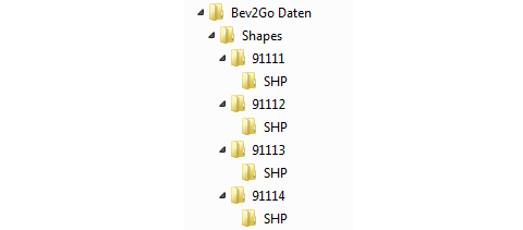 Beispiel einer Datenstruktur für den Bev2Go Import bei meherern Katastralgemeinden