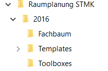 RaupeSTMK_grundlage_uebersicht1