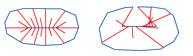rundes Böschungselement, Unterkante geschlossen                 rundes Böschungselement, Unterkante geöffnet