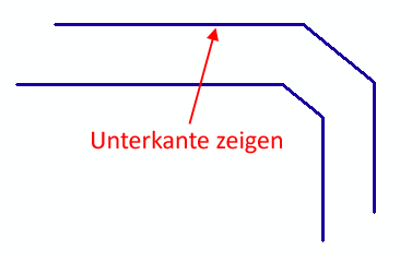 BoeschungLinienZeigenUK