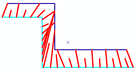 ohne Verschneidungsbehandlung