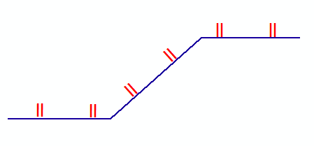 Signatur mit Winkelfeld