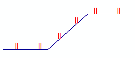 Signatur ohne Winkelfeld