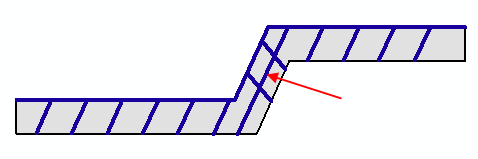 Wert ist hoch eingestellt