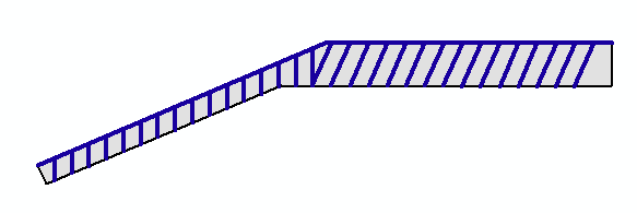 Basislinie + Polygon > Schraffur (Beispiel)