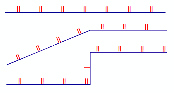 SelektierteSignaturenErzeugt