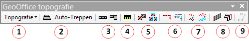 Werkzeugleiste: GeoOffice topografie