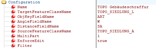 Configuration: Basis Attribute Configuration: Basis Attribute