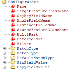Configuration - Variante1