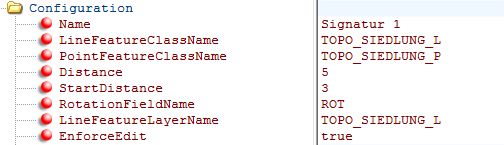 Configuration: Basis Attribute