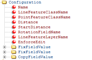 Configuration - Variante1 Configuration - Variante1