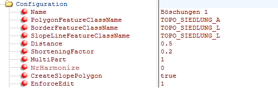 Configuration: Basis Attribute