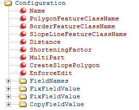 Configuration - Variante1