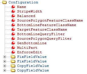 Configuration - Variante1 Configuration - Variante1