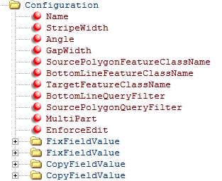 Configuration - Variante1