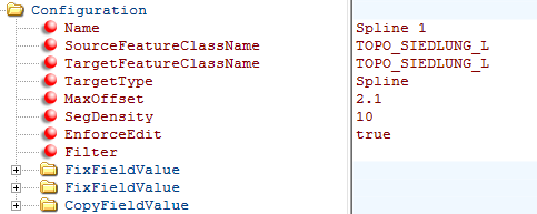 Configuration: Basis Attribute