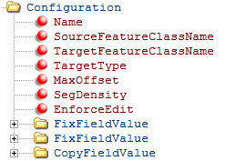 Configuration - Variante1 Configuration - Variante1