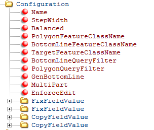  Configuration: Attribute und Ordner