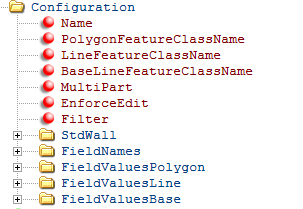 Configuration - Variante2 Configuration - Variante2