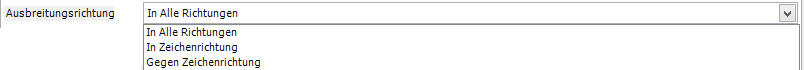 Ausbreitungsrichtung
