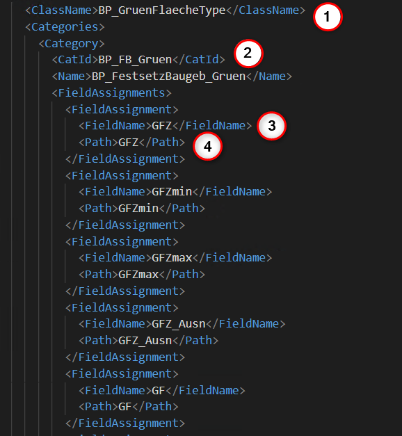 Administration_Konfigurationsverzeichnis_PO_XML