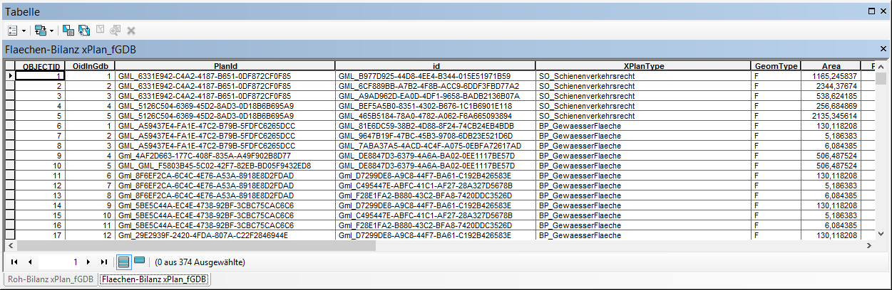 Befehlsreferenz_Flaechenbilanzen_tmporaere_Tabellen