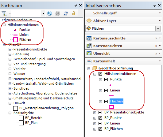 FAQ_Hilfskonstruktionen
