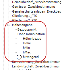 Befehlsreferenz_Präsentationsobjekte_besonderePO_Hoehe_FB