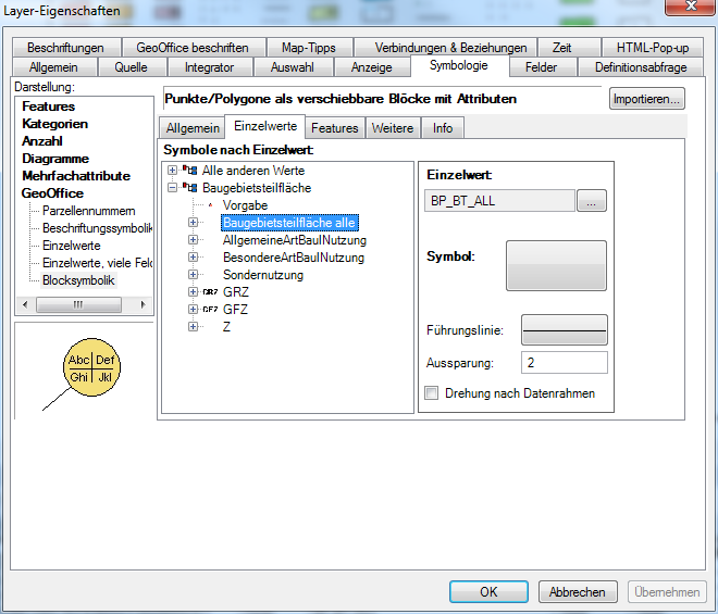 Beispiel der Kategorisierung der Präsentationsobjekte Beispiel der Kategorisierung der Präsentationsobjekte