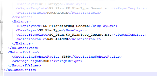 KonfigurationsdateiBilanzierung