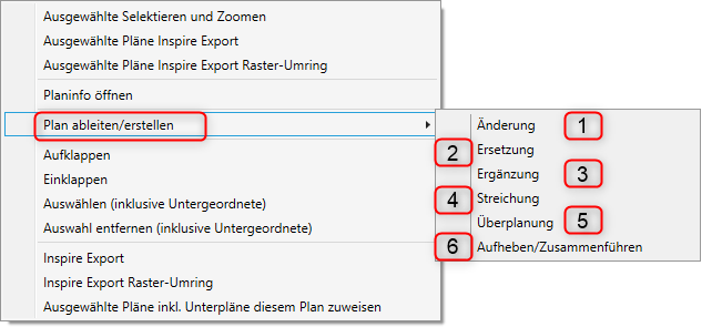Plan ableiten / erstellen