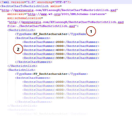 Rechtscharakter_nachrichtlich